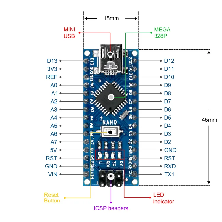 Arduino Nano V3.0